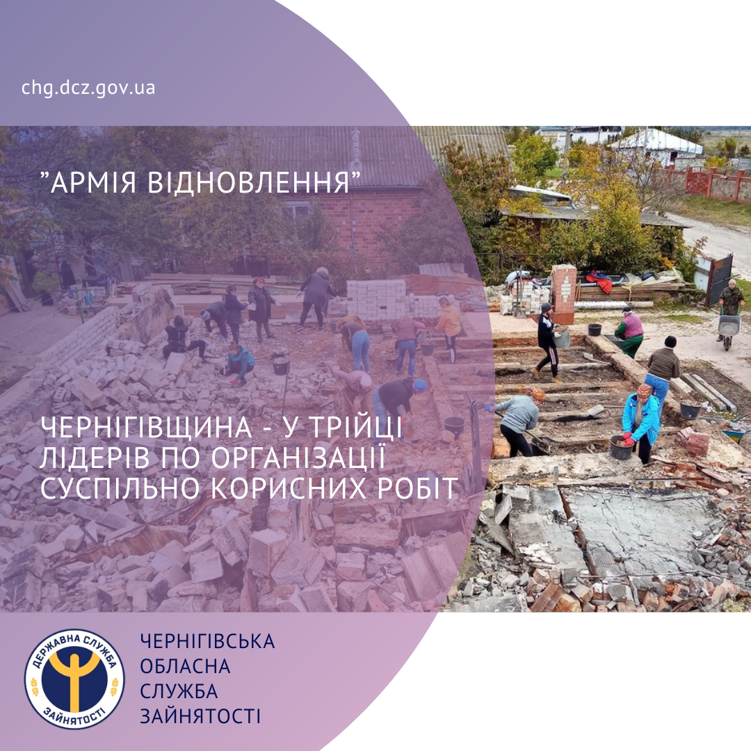 Фотографія